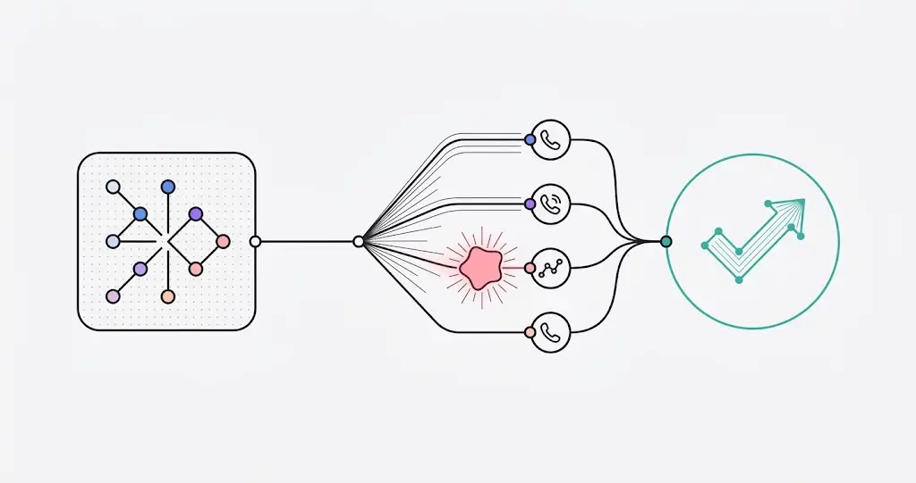 The Truth About What “Tested” Means: How Dental AI Receptionist Testing Actually Works