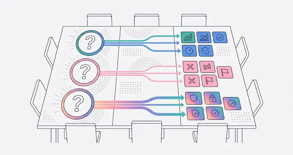 The Brutal Board Question About Your AI Bet You Won’t Be Able to Answer in 12 Months