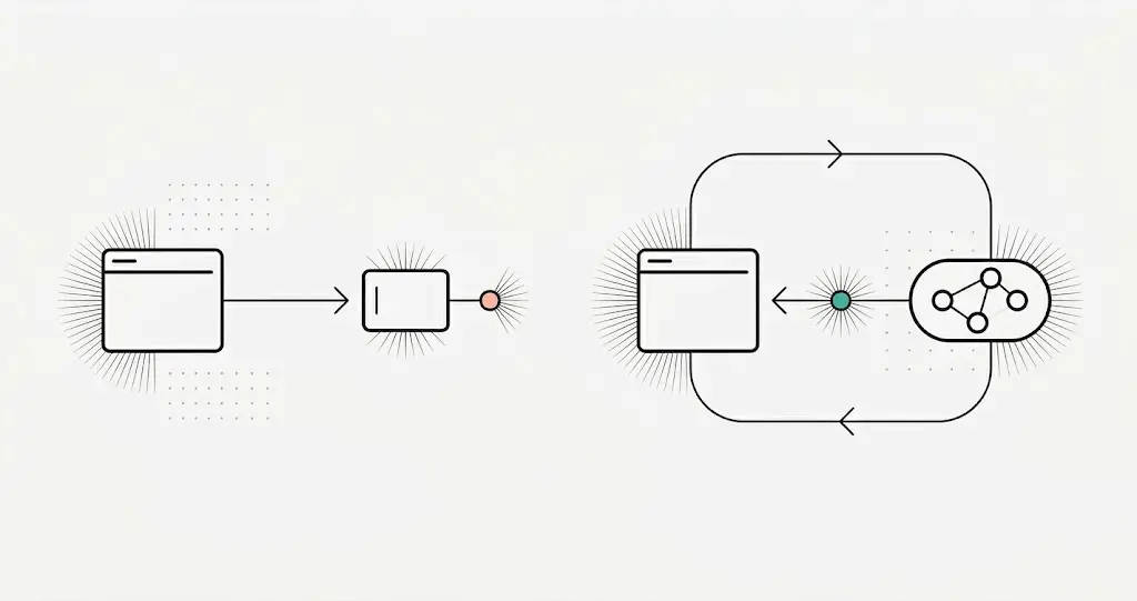 Read-Only Dental AI Is Where Automation Goes to Die: The Case for Bi-Directional Write-Back