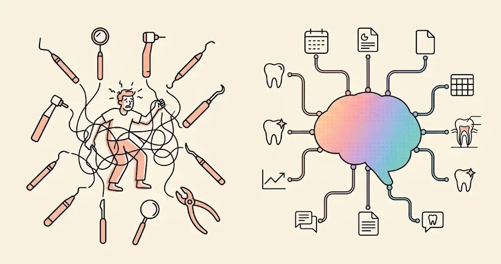 Your Practice Runs on Ten Disconnected Tools. Here’s the Unified Dental Practice Software That Finally Replaces Them.