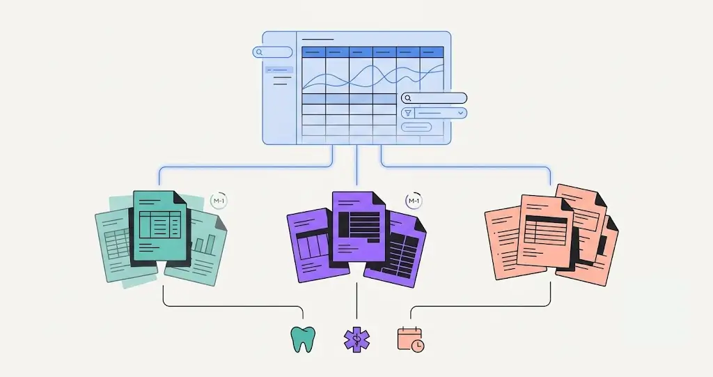 Stop Managing Your Group on Month-Old Numbers