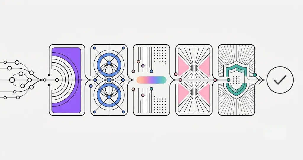 Can You Actually Defend Your AI to Your Board?
